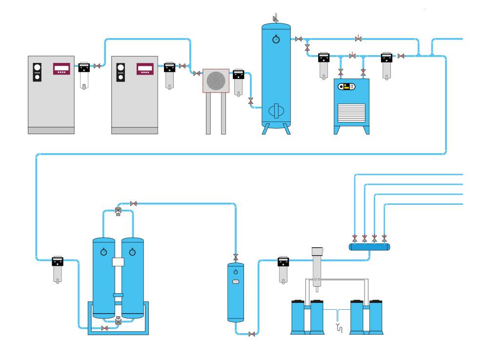 Komplette systemer 1 Rorforings illustration Komplette systemer